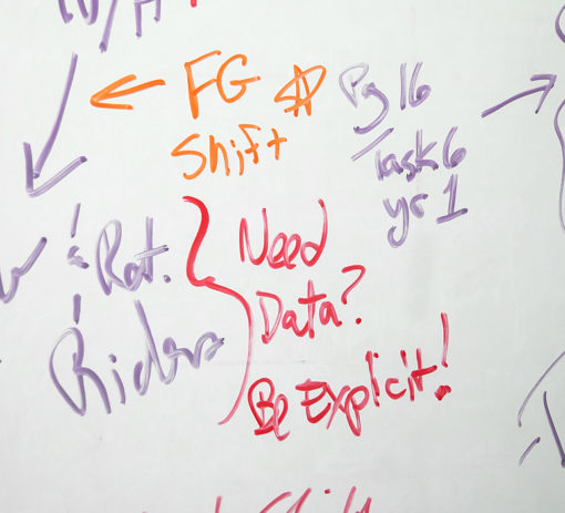 Does Your Research Still Suck?